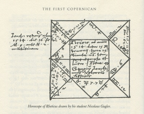 Rheticus' Horoscope taken from Danielson The First Copernican p. 16